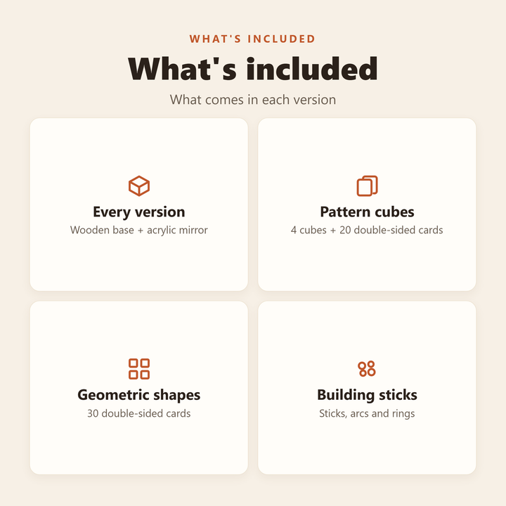 What comes in each version: a wooden base and acrylic mirror throughout, plus 4 cubes and 20 double-sided cards, 30 double-sided cards, or sticks, arcs and rings