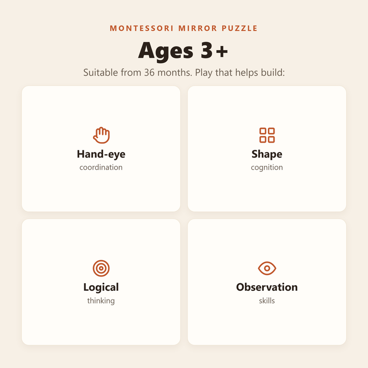 Ages 3 and up, suitable from 36 months; play that helps build hand-eye coordination, shape cognition, logical thinking and observation skills