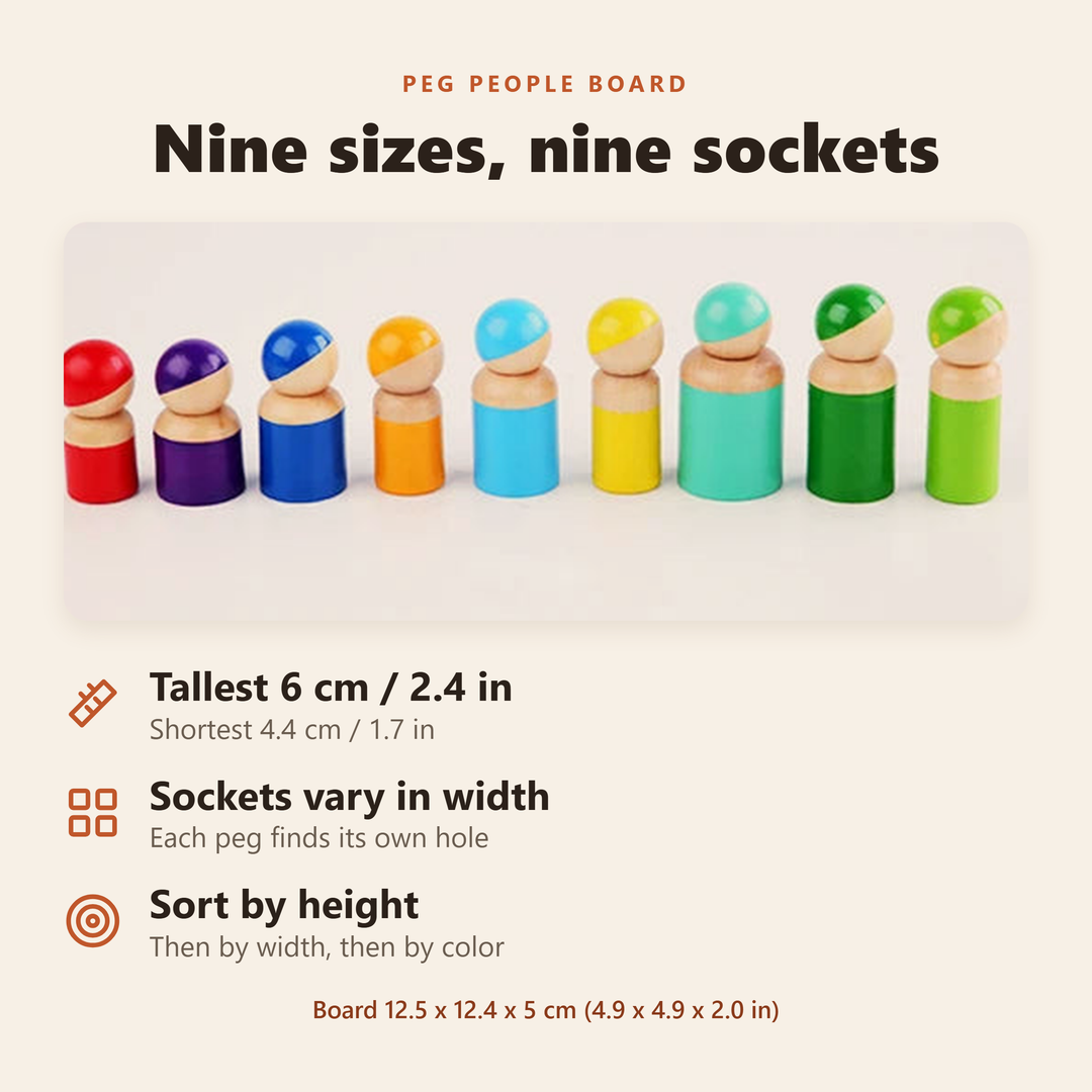 Montessori Wooden Peg People Board