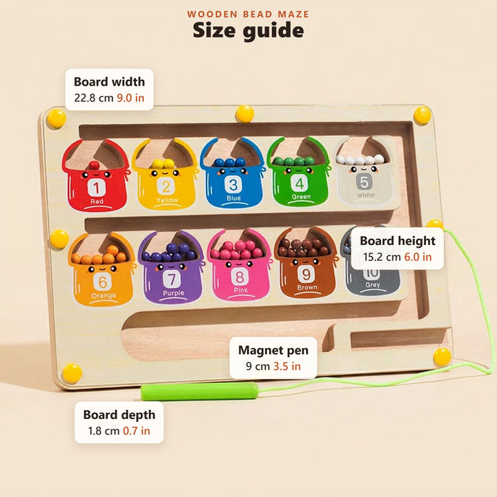 Size guide - approximate board and magnet-pen measurements in cm and inches